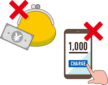 口座から直接引き落とし現金要らずでチャージも不要