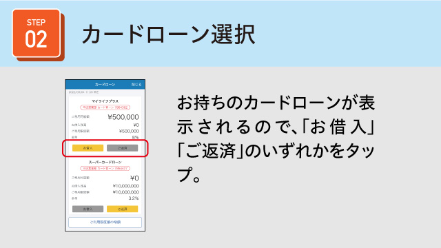 カードローン選択