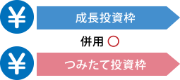 成長投資枠・つみたて投資枠の併用可