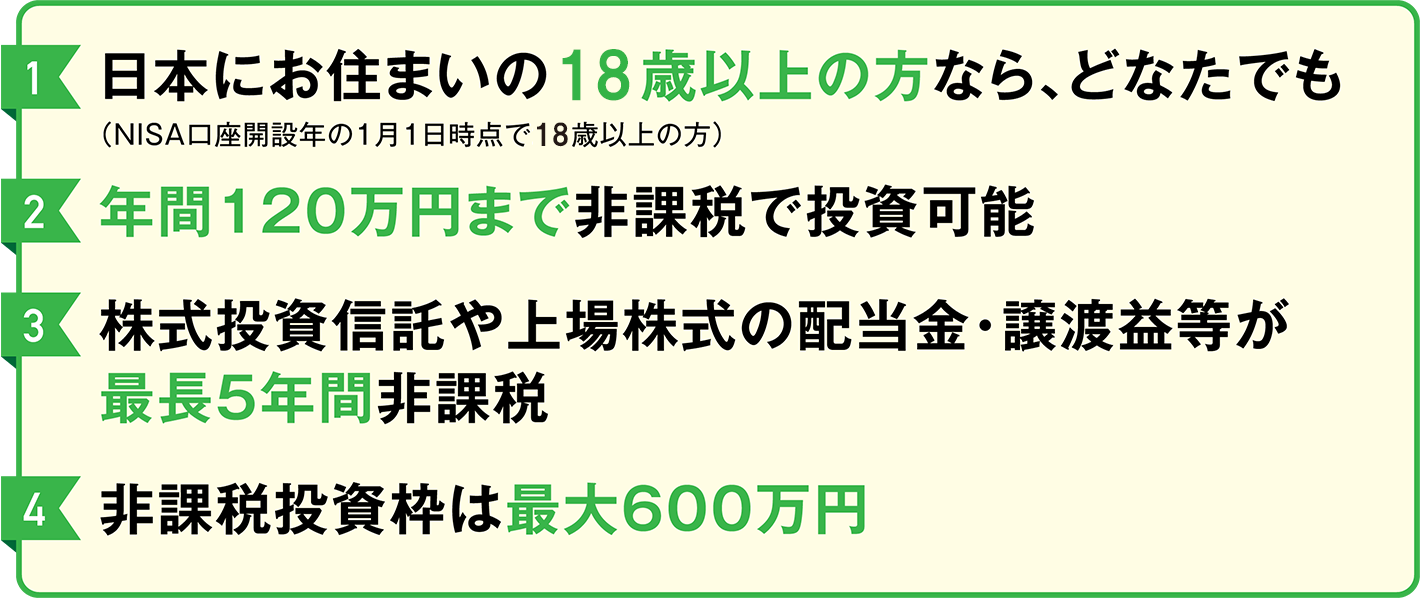 運用した利益に税金がかからずお得！