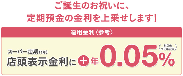 ご誕生のお祝いに、定期預金の金利を上乗せします！スーパー定期（1年）店頭表示金利に＋年0.005%（税引後 年0.039%）