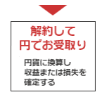 解約して円でお受取り　円貨に換算し、収益または損失を確定する