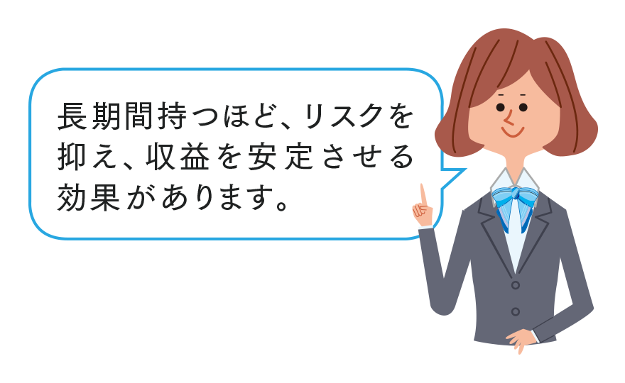 長期間持つほど、リスクを抑え、収益を安定させる効果があります。