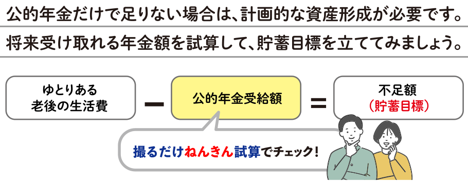 セカンドライフをどう過ごす？