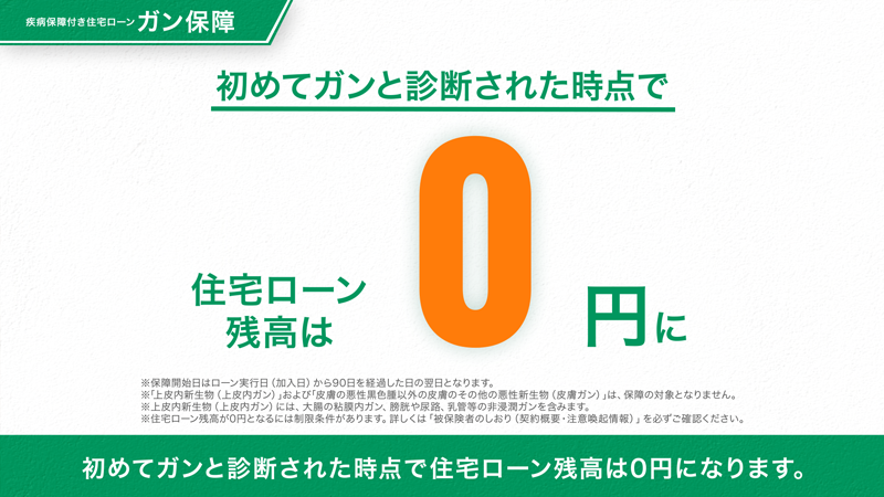 初めてガンと診断された時点で住宅ローン残高は0円になります。