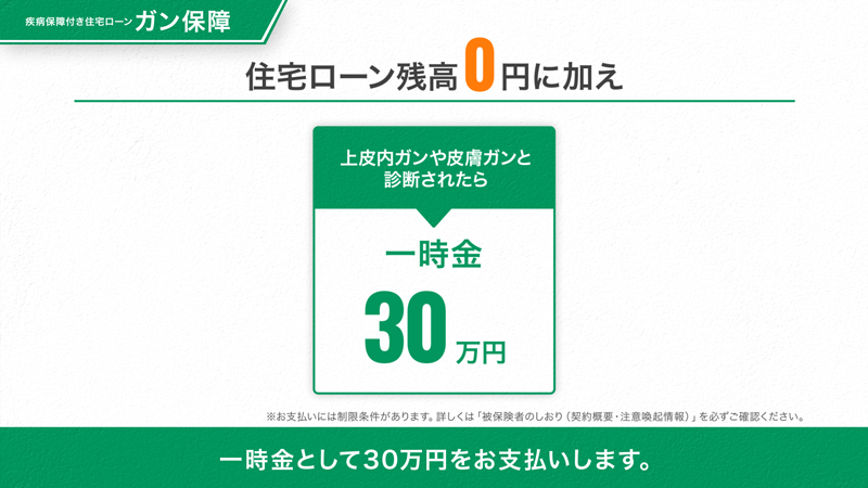 住宅ローン残高0円に加え　一時金として30万円をお支払いします。