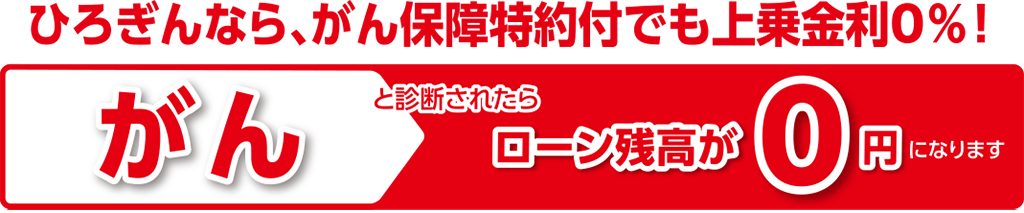 ひろぎんなら、がん保障特約付でも上乗金利0％！がんと診断されたらローン残高が0円になります