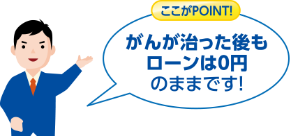 がんが治った後もローンは0円のまま