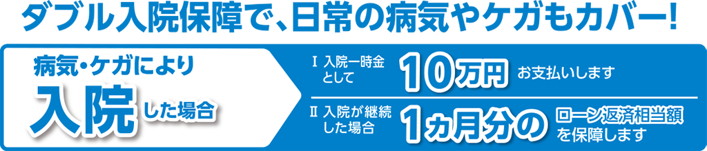 病気・ケガにより入院した場合