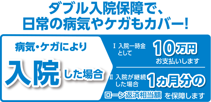 病気・ケガにより入院した場合