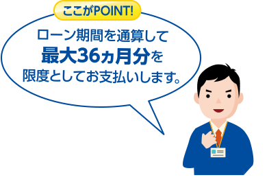 ローン期間を通算して最大36ヵ月分を限度としてお支払いします。
