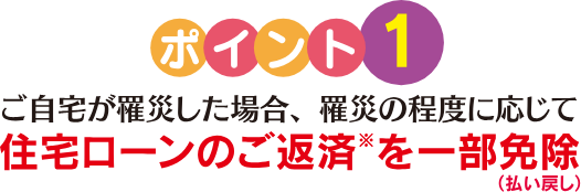ポイント1ご自宅が罹災した場合、罹災の程度に応じて住宅ローンのご返済※を一部免除