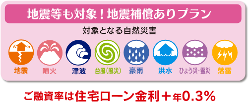 地震等も対象! 地震補償ありプラン　ご融資率は住宅ローン金利＋年0.3%