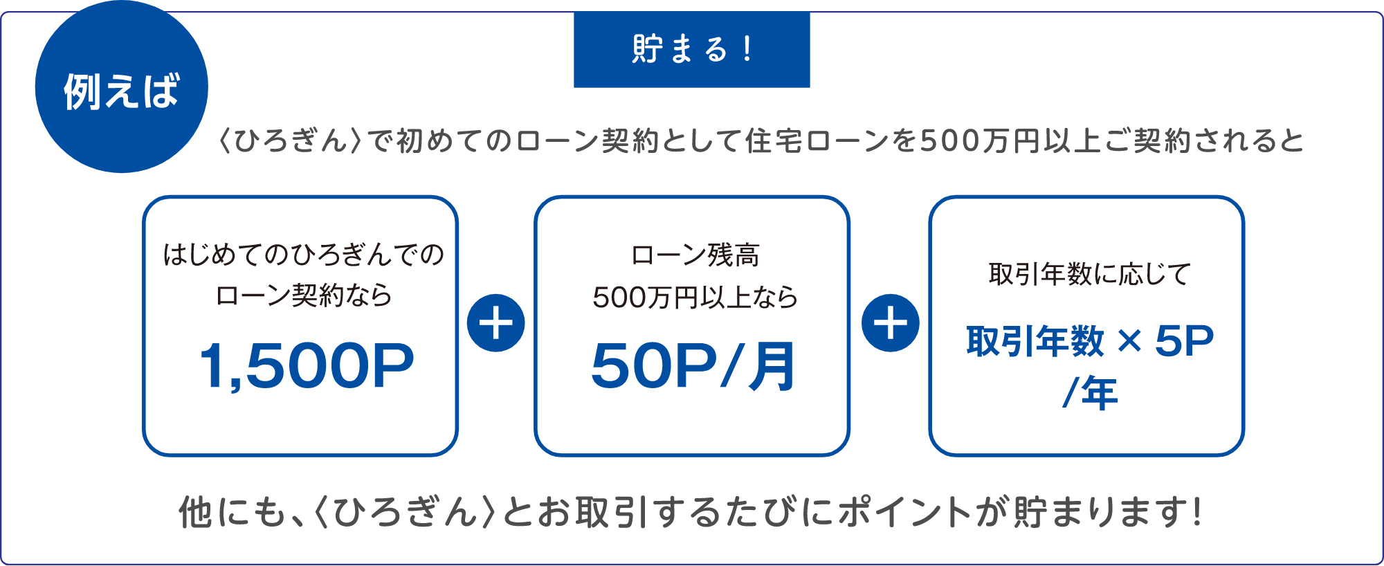 貯まる
