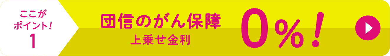 団信のがん保障