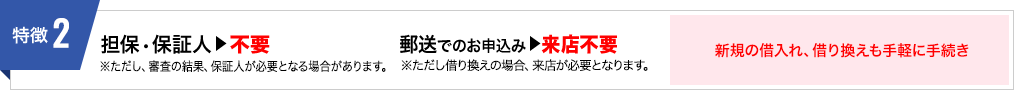 特長2　新規のお借入、お借換も手軽に手続き