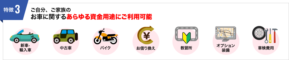 特長3　ご自分、ご家族のお車に関するあらゆる資金用途にご利用可能
