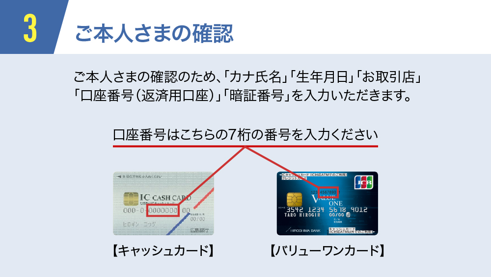 3.ご本人さまの確認