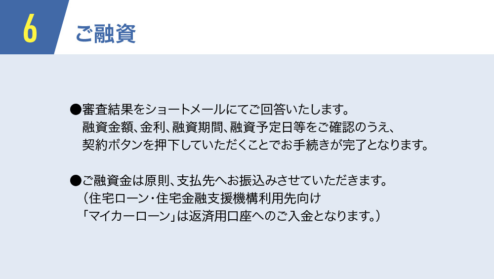 6.ご融資