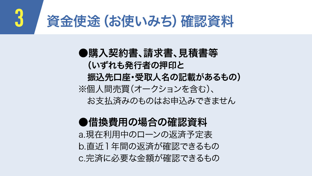3.資金使途確認資料