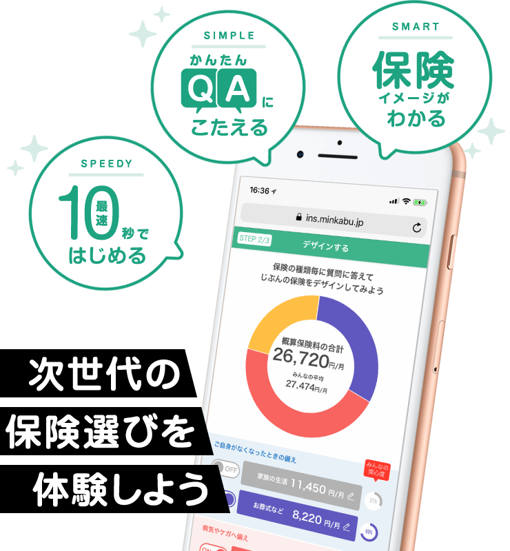 保険ロボアドバイザー次世代の保険選びを体験しよう