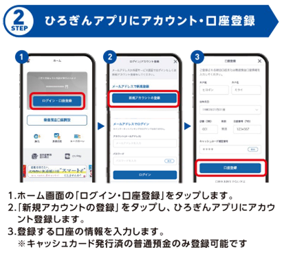 STEP2.ひろぎんアプリにアカウント・口座登録