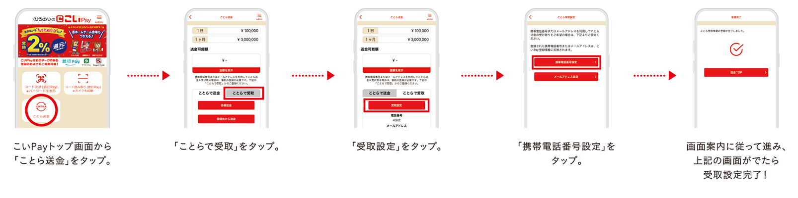 スクロールで表示します。