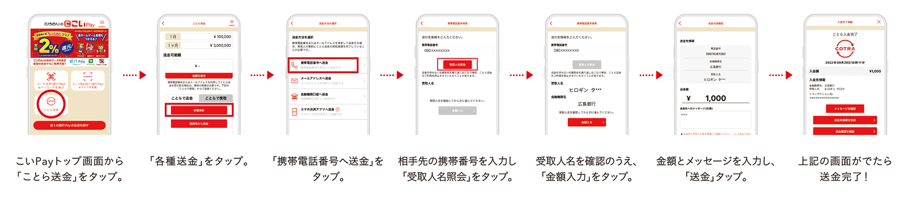 スクロールで表示します。