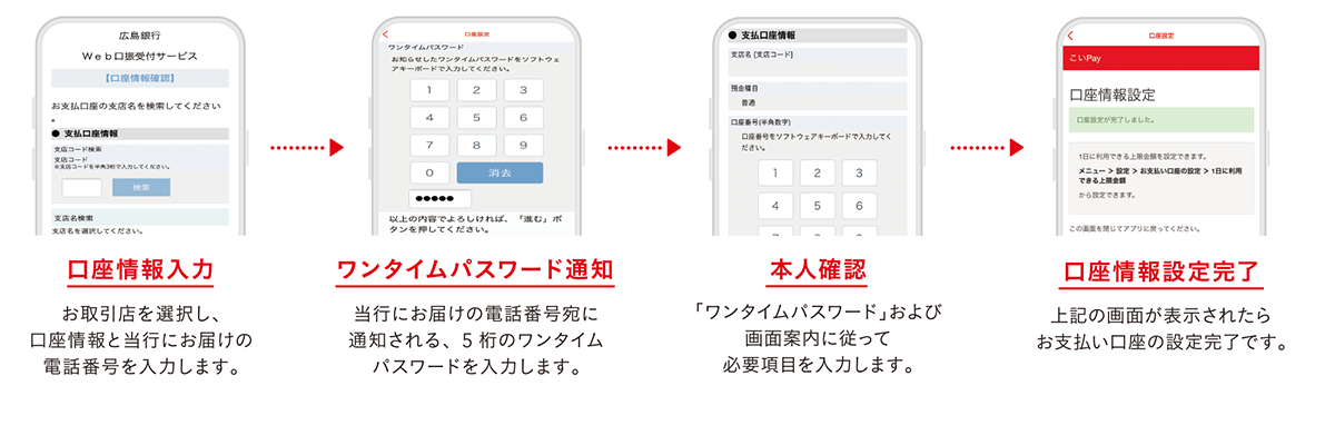 スクロールで表示します。