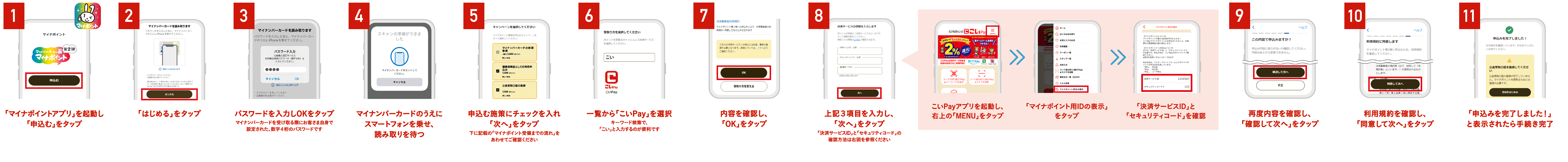 スクロールで表示します。