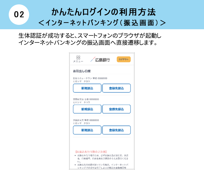 かんたんログインの利用方法 インターネットバンキング（振込画面）