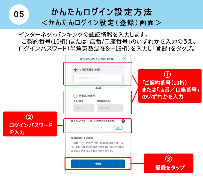 かんたんログイン設定方法 かんたんログイン設定（登録）画面