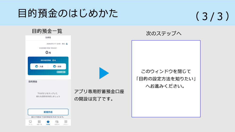 目的預金のはじめかた-3