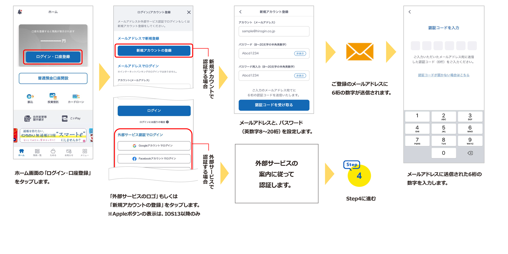 ひろぎんアプリ 便利 お得につかう 広島銀行