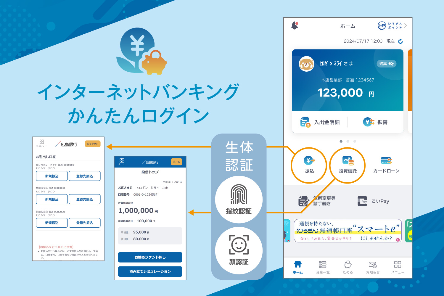 インターネットバンキングかんたんログイン