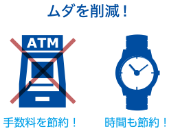 ムダを削減！
