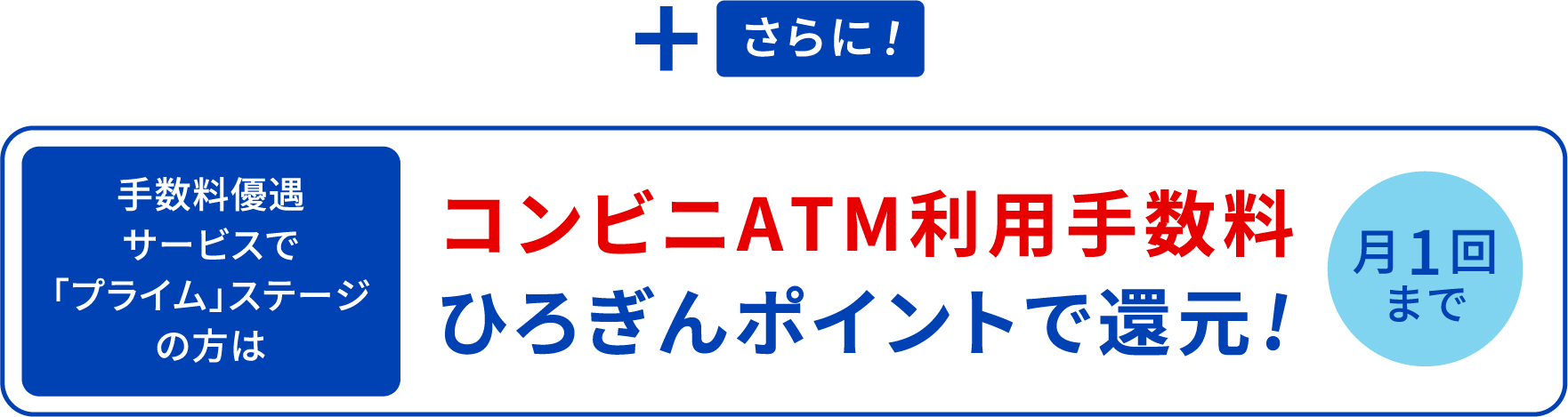 さらに！手数料優遇サービスで「プライム」ステージの方はコンビニATM利用手数料ひろぎんポイントで還元！月1回まで