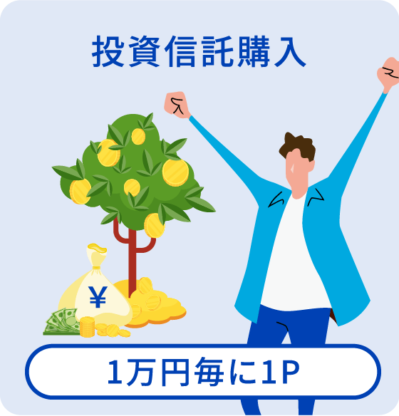 投資信託購入【1万円毎に1P】