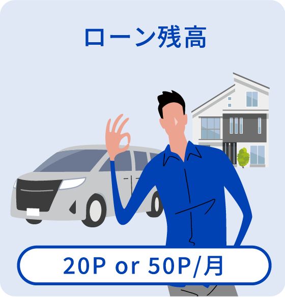 ローン残高【20P or 50P/月】
