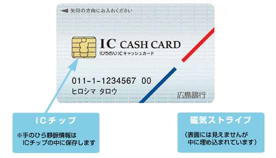 金融 コード 機関 銀行 広島 銀行コード一覧･金融機関コード一覧