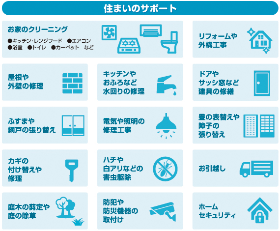 住まいのサポート●お家のクリーニング（キッチン・レンジフード、エアコン、浴室、トイレ、カーペットなど）●リフォームや外構工事●屋根や外壁の修理●キッチンやおふろなど水周りの修理●ドアやサッシ窓など健具の修繕●ふすまや網戸の張り替え●電気や照明の修理工事●畳の表替えや障子の張り替え●カギの付け替えや修理●ハチや白アリなどの害虫駆除●お引越し●庭木の剪定や庭の除草●防犯や防犯機器の取付け●ホームセキュリティ