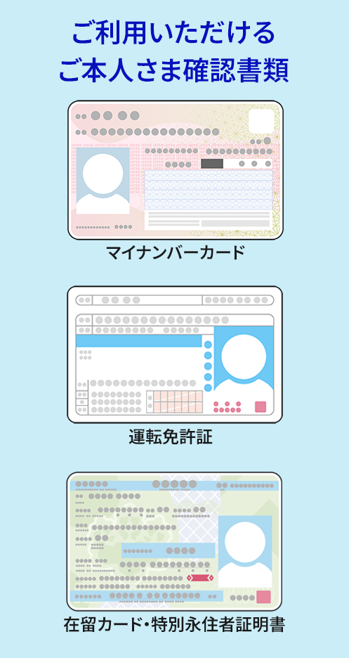 ご利用いただけるご本人さま確認書類