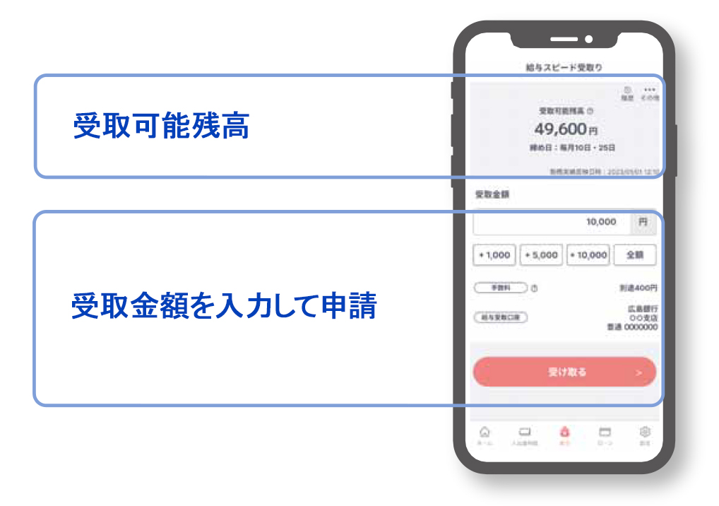 受取可能残高　受取金額を入力して申請