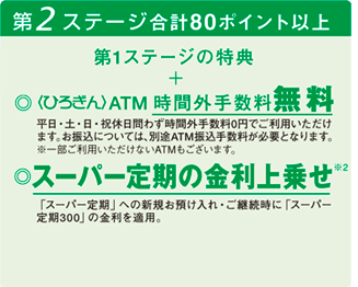 第2ステージ（合計80ポイント以上）